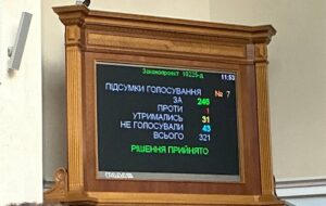 Новини бізнесу - Рада розпочала врегулювання ринку криптовалют