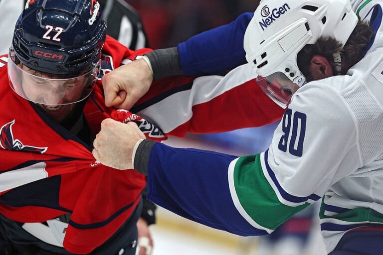 НХЛ: перемога Детройта і поразка Вашингтона