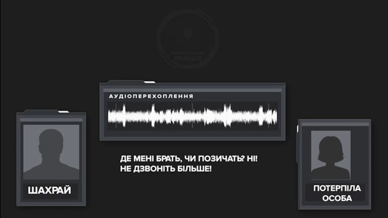Виманювали кошти як «помічники екстрасенсів»: Нацполіція повідомила про підозру групі шахраїв