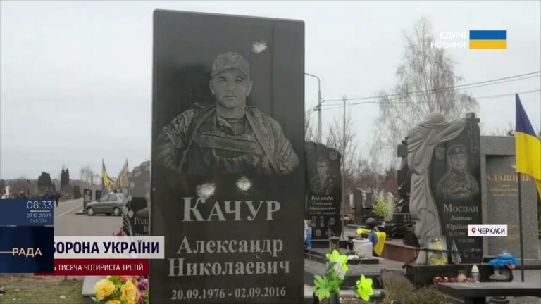 Зруйнована Алея Героїв: ракетний удар по кладовищу в Черкасах