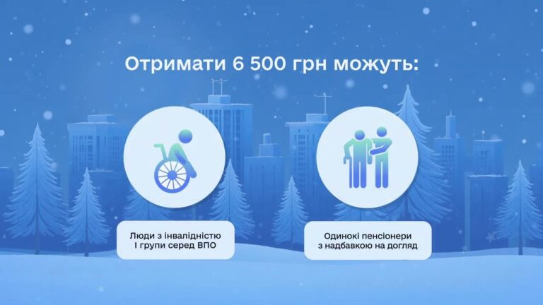 “Зимова підтримка” від держави триває